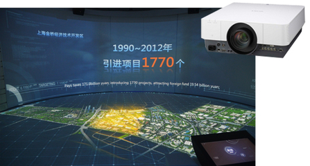 展现超乎想象的视觉盛宴--索尼工程投影机标杆应用案例及工厂参观活动